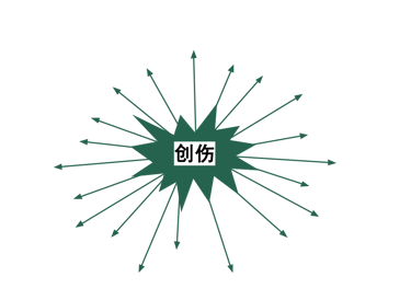 Chinese Illustration of Trauma Recovery Web