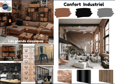 Planche d'ambiance Indus