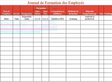 Plan de développement des compétences modèle excel gratuit