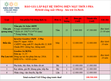 Bảng giá hệ thống điện mặt trời 15kWp (Full GoodWe cao cấp)