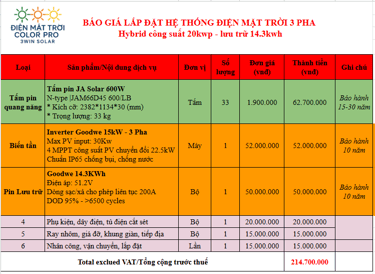 Hệ lưu trữ 14.3kwh phù hợp với sử dụng điện ban ngày nhiều, ban đêm ít