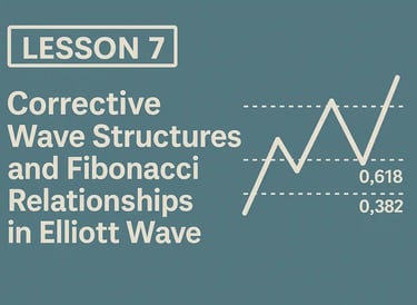 Lección 7 - Estructuras de ondas correctivas y relaciones de fibonacci