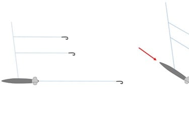 resize