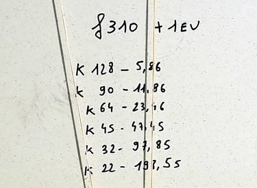 Facteur K au dos d'un sténopé