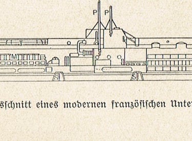 Vue longitudinale d'un sous-marin français