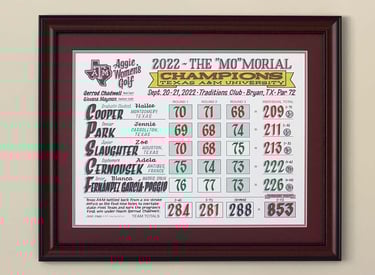 A piece of artwork featuring all the names and scores from Texas A&M's win at the "Mo"morial golf tournament.