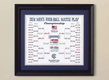 A hand-drawn match play bracket for Bloomfield Hills Country Club.