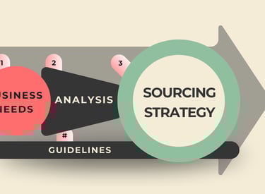 Sourcing Journey