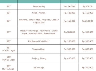 Price list