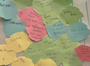 Sticky notes on a whiteboard with community assets