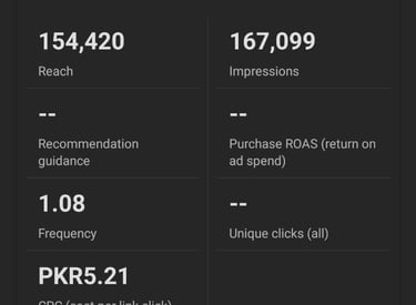 Ads result