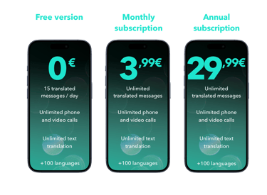 Prices