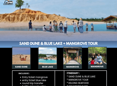 Blue Lake Mangrove