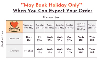 Late May Bank Holiday Delivery Timetable