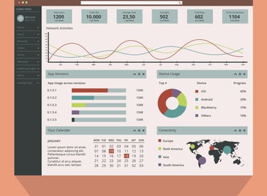 Proven results: Web design solutions that enhance brand credibility, increase website traffic, and i