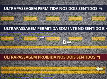 ultrapassagem em faixa contínua e tracejada explicação das regras de ultrapassagem