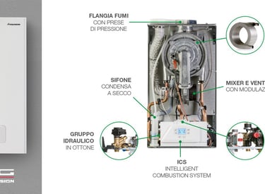 Caldaia a condensazione italtherm