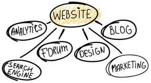 Click for more information