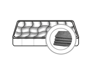 Rubberised Coir Mattresses