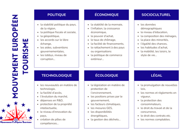 Programme Politique Mouvement Européen Tourisme