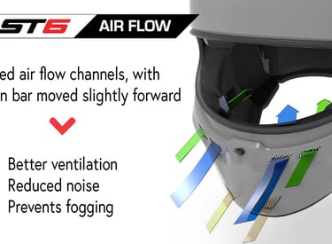 Stilo-ST6-helmet-increased-airflow-image