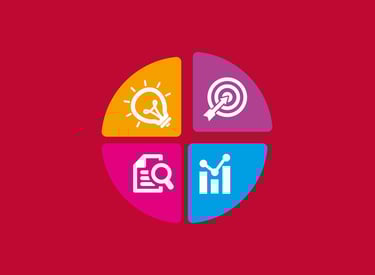 persekitaran pemasaran perniagaan