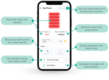 all_in_one_hot_water_system_features