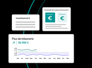 Tableaux de bord RCA pour suivre marges et trésorerie