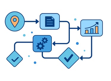 um diagrama de gestão de projetos