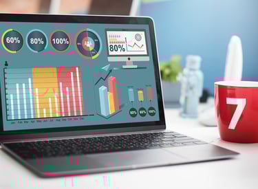 Analytics portfolio Project card