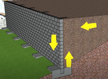 Projeto de Muro de Arrimo