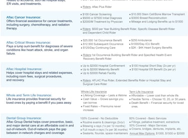 ND Product summary