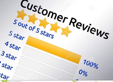 after filtering review only positive will pramote to social media