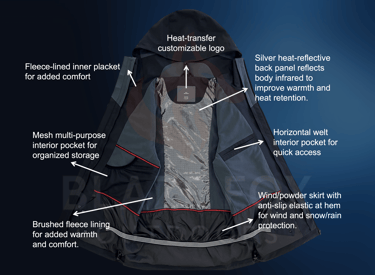 3 in 1 outer shell