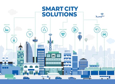 a smart city with smart buildings
