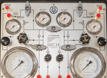 Dive Control Panel