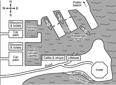 IELTS writing task 1 map