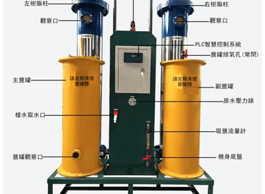 連續性陽離子軟化系統