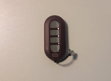 Avatar Proget pulto 4 mygtukai ir dizainas