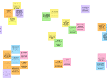 image of a mural containing colorful stick notes
