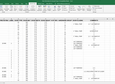 Door Information report from CPS in MS Excel.