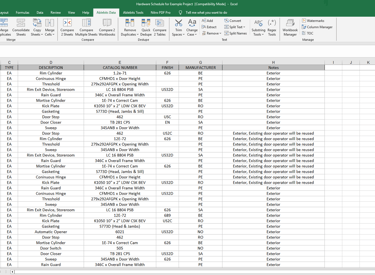 Hardware Schedule report from CPS in MS Excel