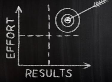 Diego Jacferr explica o que é erro de predição de esforço - Psicologia e Neurociência