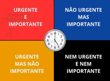 como aplicar a matriz de Einsenhower para aumentar a produtividade