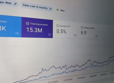 results with company L12M