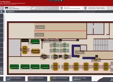 éttermi szoftver sansoft