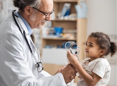 Family medicine Family Medical