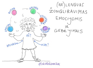 iliustracija kaip mergaitė žongliruoja 