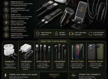 (MMHCC) 🌐 CS7LLC.com™ Mobiles Electronics Products & Accessories (Earbuds, Chargers, HandFree, Prot