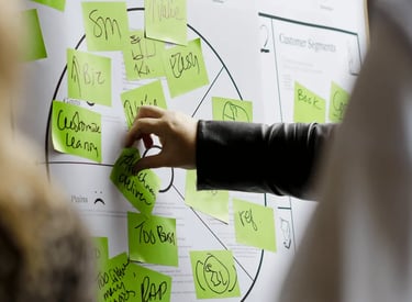 Como as estratégias se consolidam